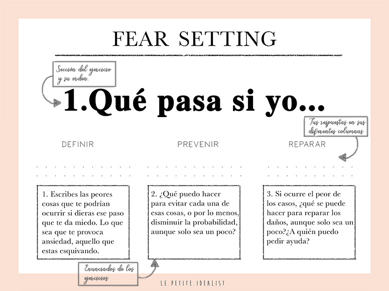 fear setting ted talk